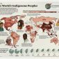 Indigenous People Of The World