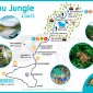 Manu Amazon Jungle And Machu Picchu