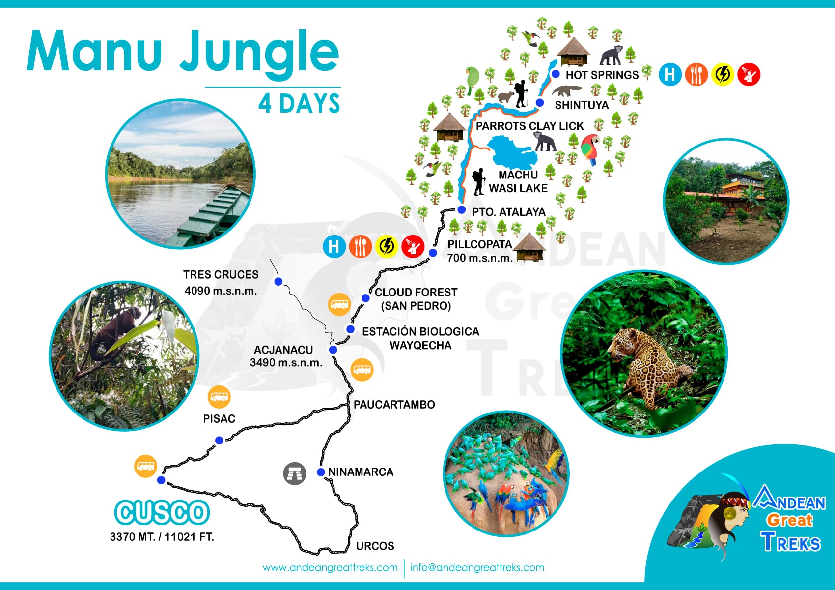 Manu Amazon Jungle And Machu Picchu