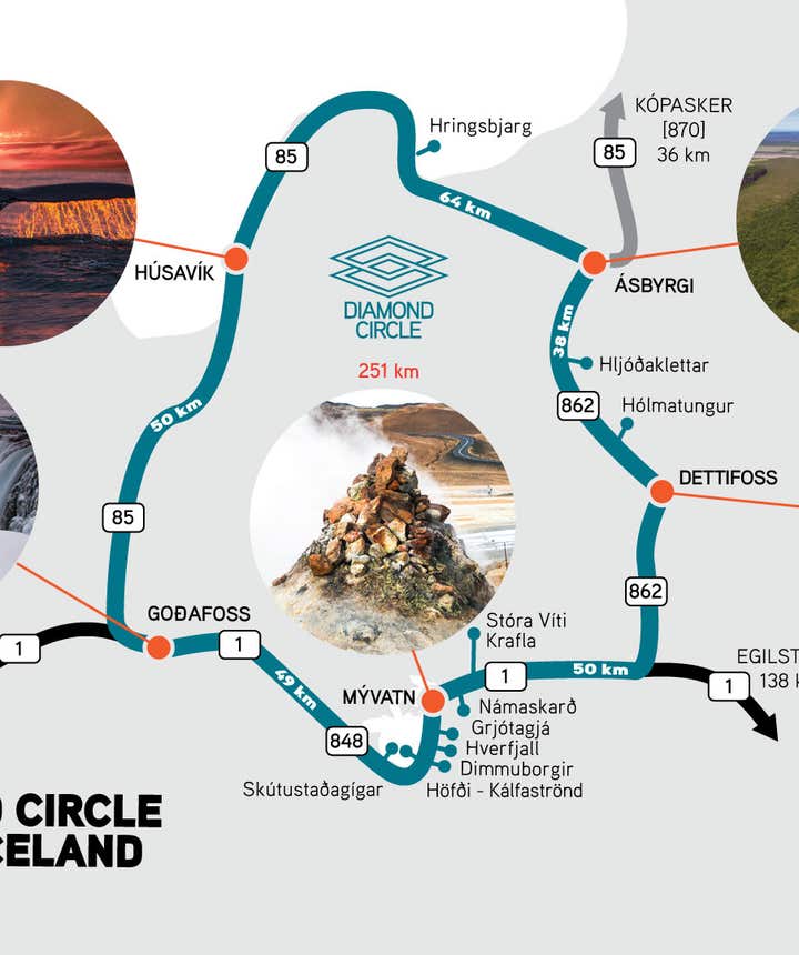 Self Drive North Iceland And Diamond Circle
