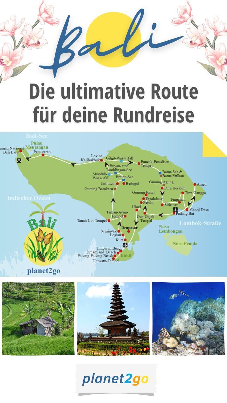 Ultimative Costa Rica Rundreise