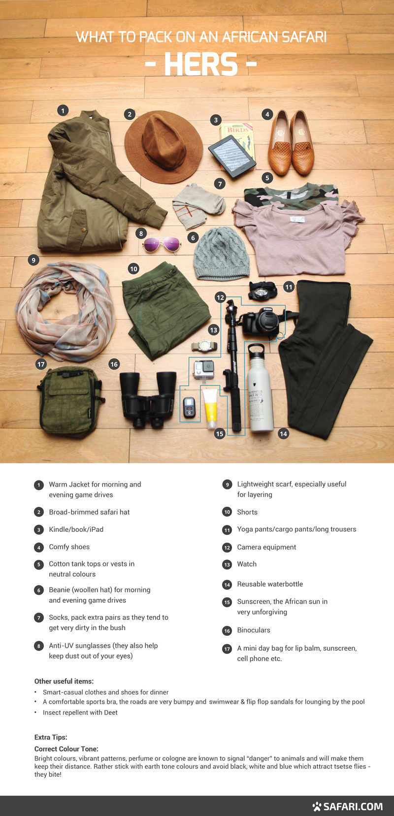 What To Pack For An African Safari