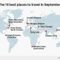 Where To Travel In September