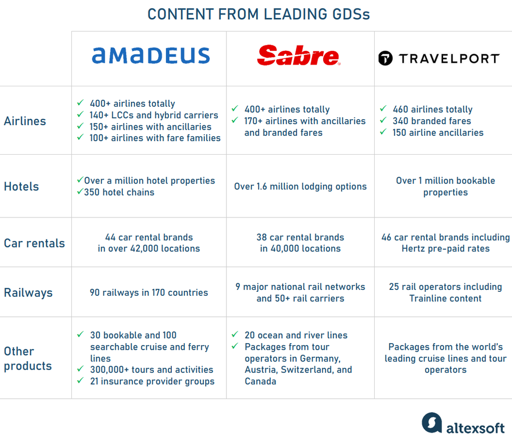 Why Choose A Local Travel Company Over A Big Brand Tour Operator